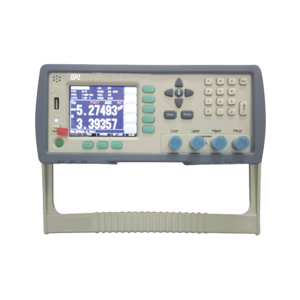 Resistance Meters